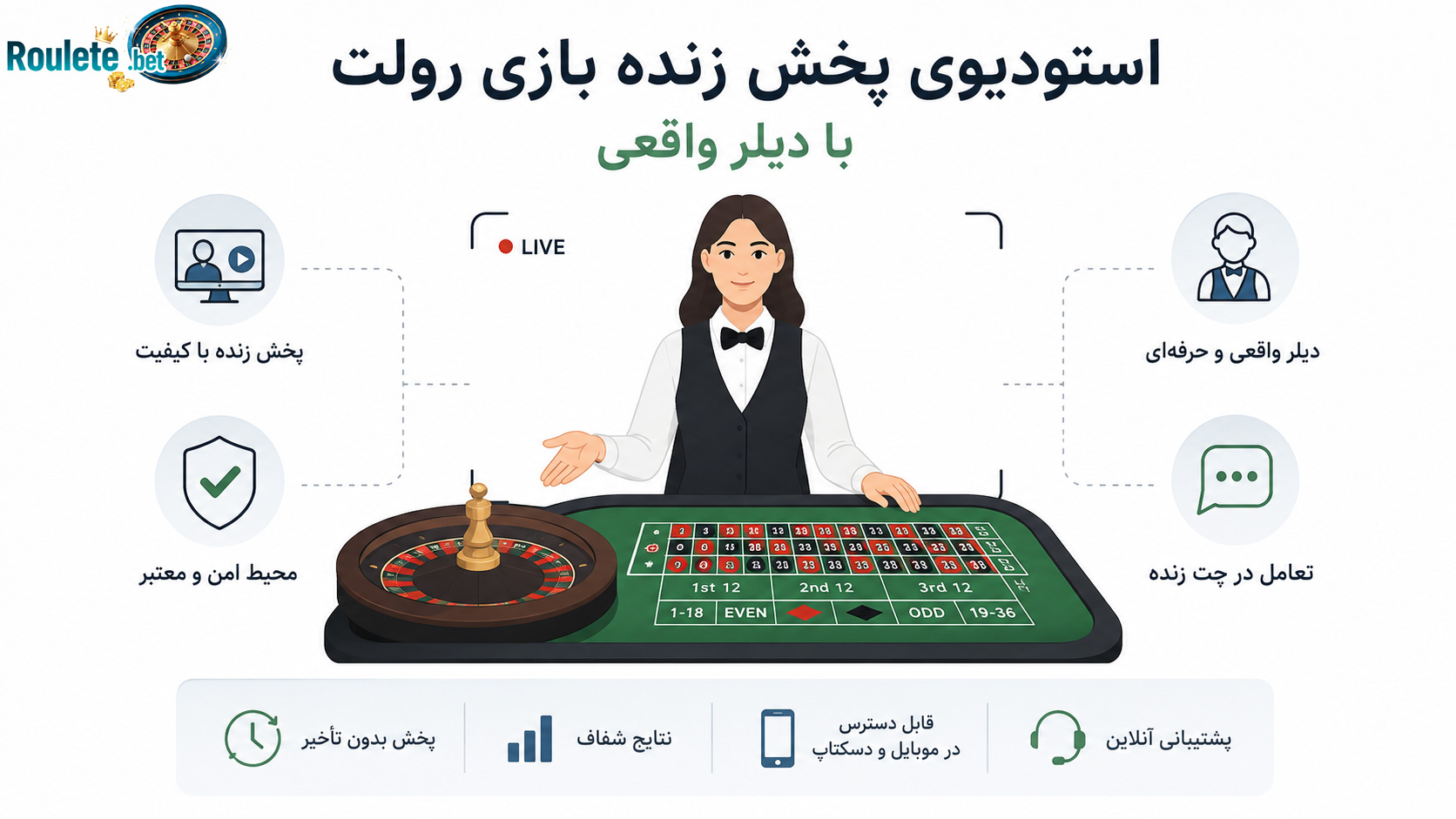 استودیوی-پخش-زنده-بازی-رولت-با-دیلر-واقعی (1) استودیوی-پخش-زنده-بازی-رولت-با-دیلر-واقعی (1)